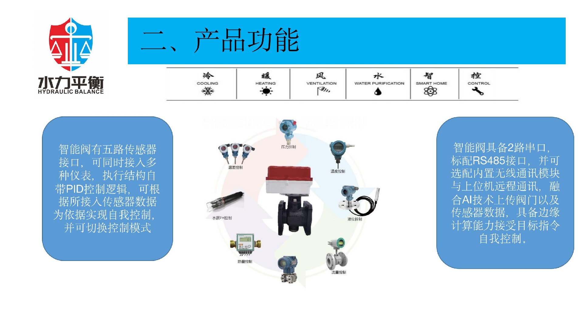EVA2000A電子式智慧閥門(mén)